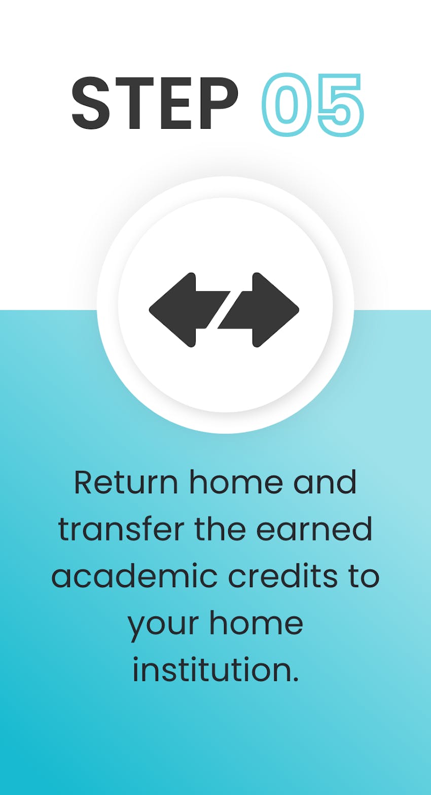 Short-Term Study Abroad Programs - step 5